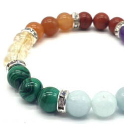 Bracelet 7 Chakras PREMIUM...